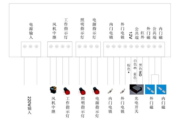 風(fēng)淋室接線(xiàn)圖