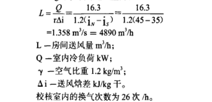 設計送風量